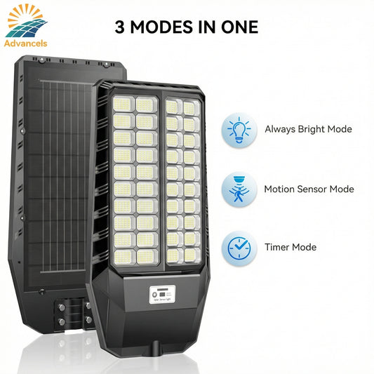 50Wh Solar LED Street Light, A+ Grade Panel, 24% High Efficiency, Outdoor Security Lighting